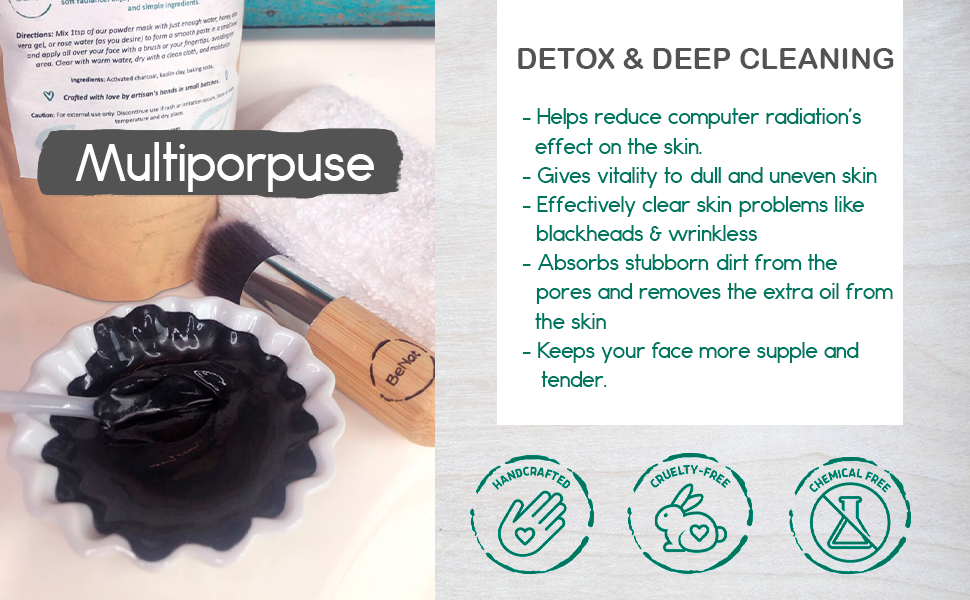 Purifying Charcoal Treatment